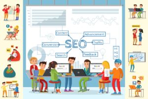 Want to Dominate Google? SEO Tips from a Digital Marketing Agency in Kerala